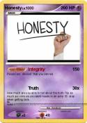 Honesty