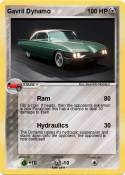 Gavril Dynamo