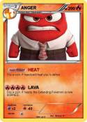 ANGER