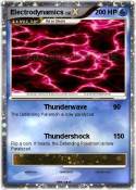 Electrodynamics