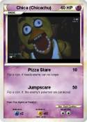 Chica (Chicachu