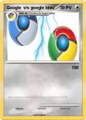 Google v/s goog