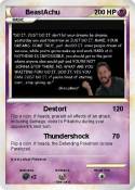 BeastAchu