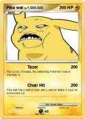Pika wat