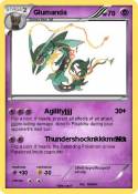 Glumanda