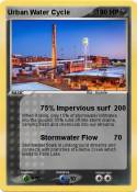 Urban Water