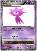 spikes