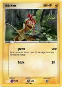 chicken