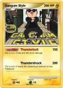 Gangum Style