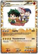 mha