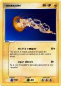 ramangvier