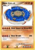 Hyper Orso