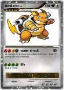 blast chu