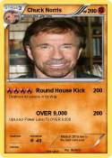Chuck Norris