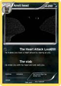 Anvil head