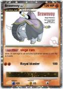 Brawnvoy