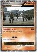 ANZACS