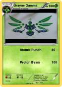 Urayne Gamma