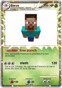 Steve