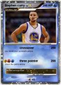 Stephen curry