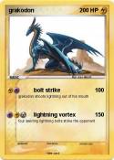 grakodon