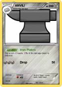 ANVIL!