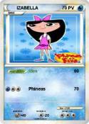 IZABELLA