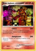 Team fazbear
