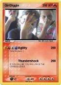 GirlDiggle