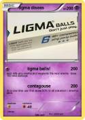 ligma diseas