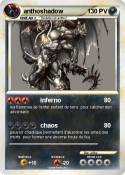 anthoshadow