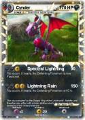 Cynder