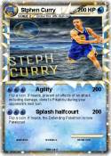 Stphen Curry
