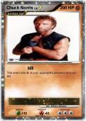 Chuck Norris