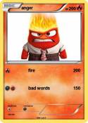 anger