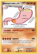 Stomach man