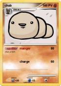 chub