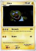 Chica
