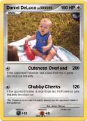 Daniel DeLuca
