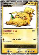 fulla pictio