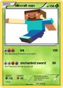 Mincraft man