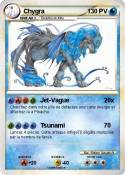 Chygra