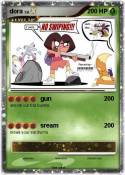 dora