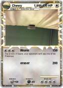 Chewy 1,900,0