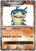 Diggrix