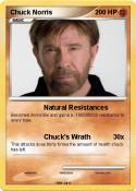 Chuck Norris