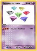 émeraude du