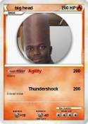 big head
