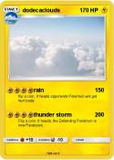 dodecaclouds