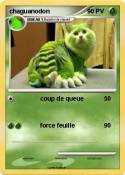 chaguanodon